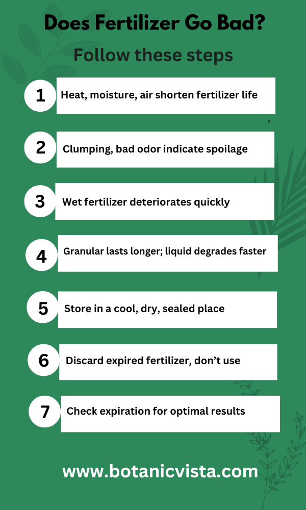 Infographic of Does Fertilizer Go Bad?